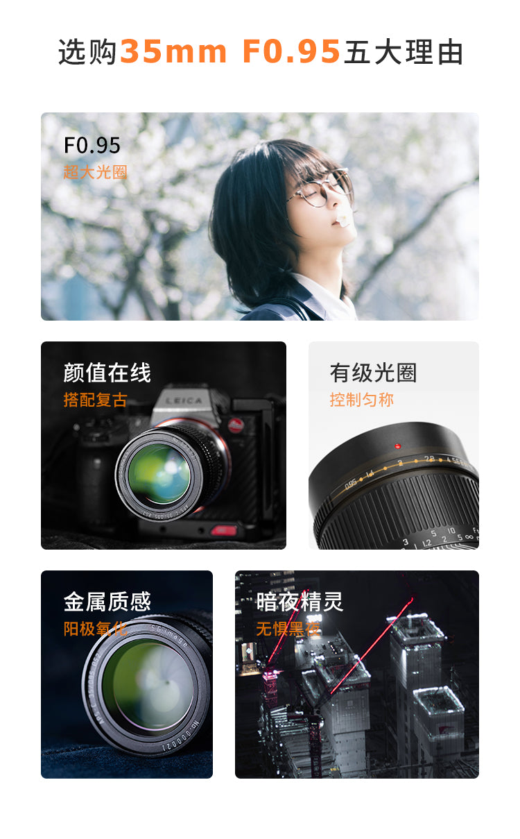 35mmF0.95 Large aperture Nox prime lens camera 超值镜头摄像必备 sony cannon nikon fuji leica