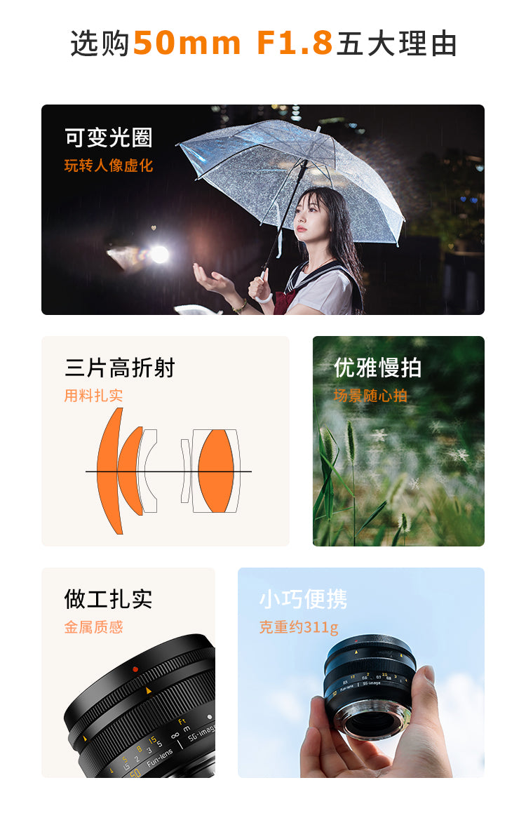 50mm F1.8 Full frame manual lens camera 超值全画幅镜头摄像必备 sony cannon nikon fuji leica