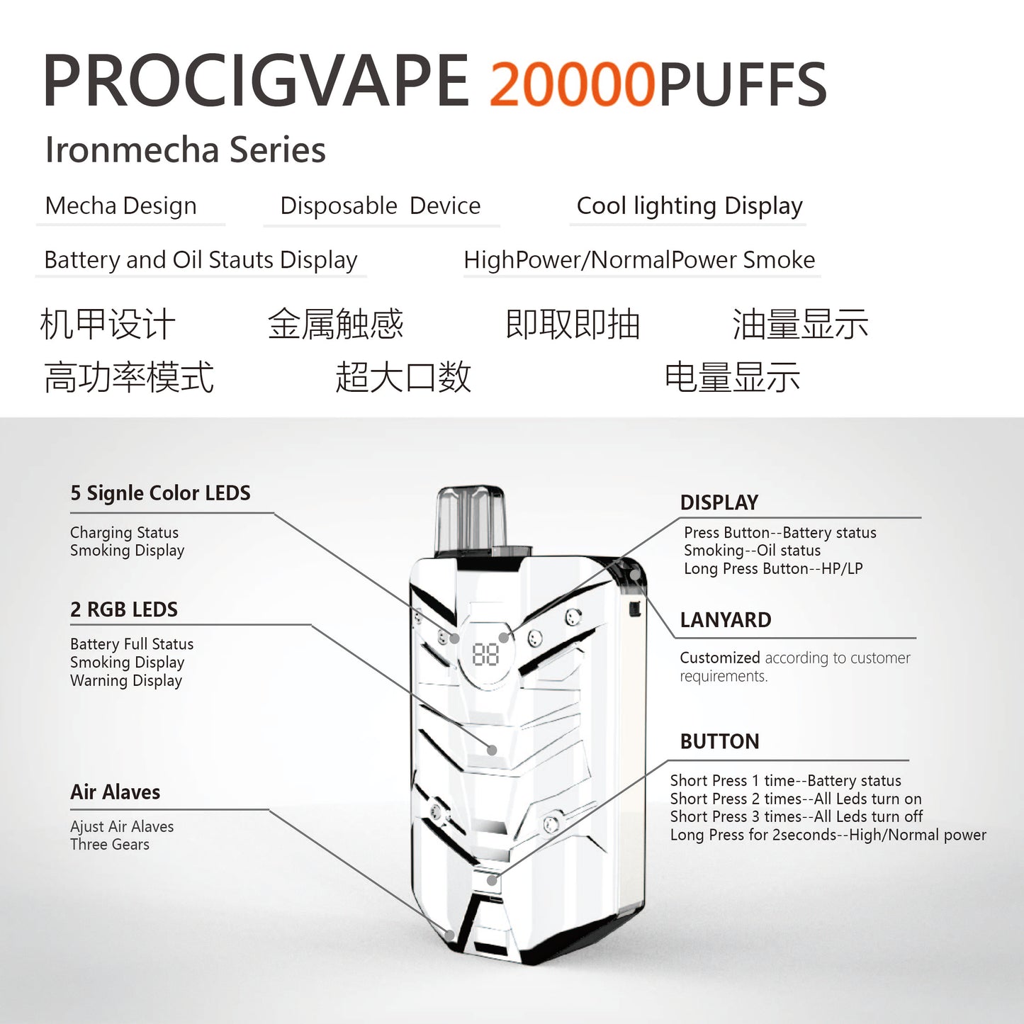 Mecha Ironman Smart Health Vaporizer Vape 雾化器 Penyembur Wap Screen Display mocha coffee 摩卡