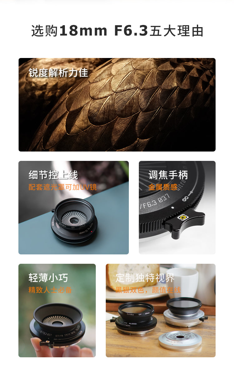 18mm F6.3 Ultra-thin cookie lens camera超值镜头摄像必备 sony cannon nikon fuji leica